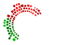 Молодежный совет